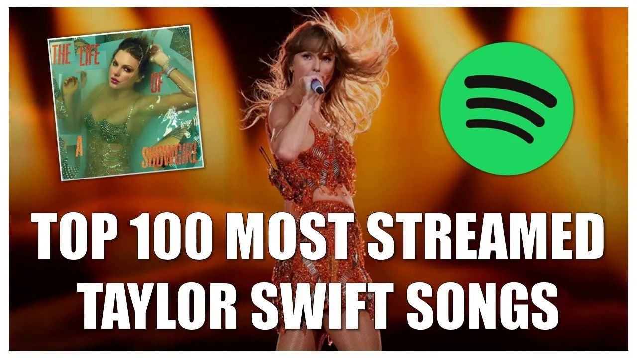 【世女一饶命】霉霉 Taylor Swift - Spotify 单曲排行（多版本