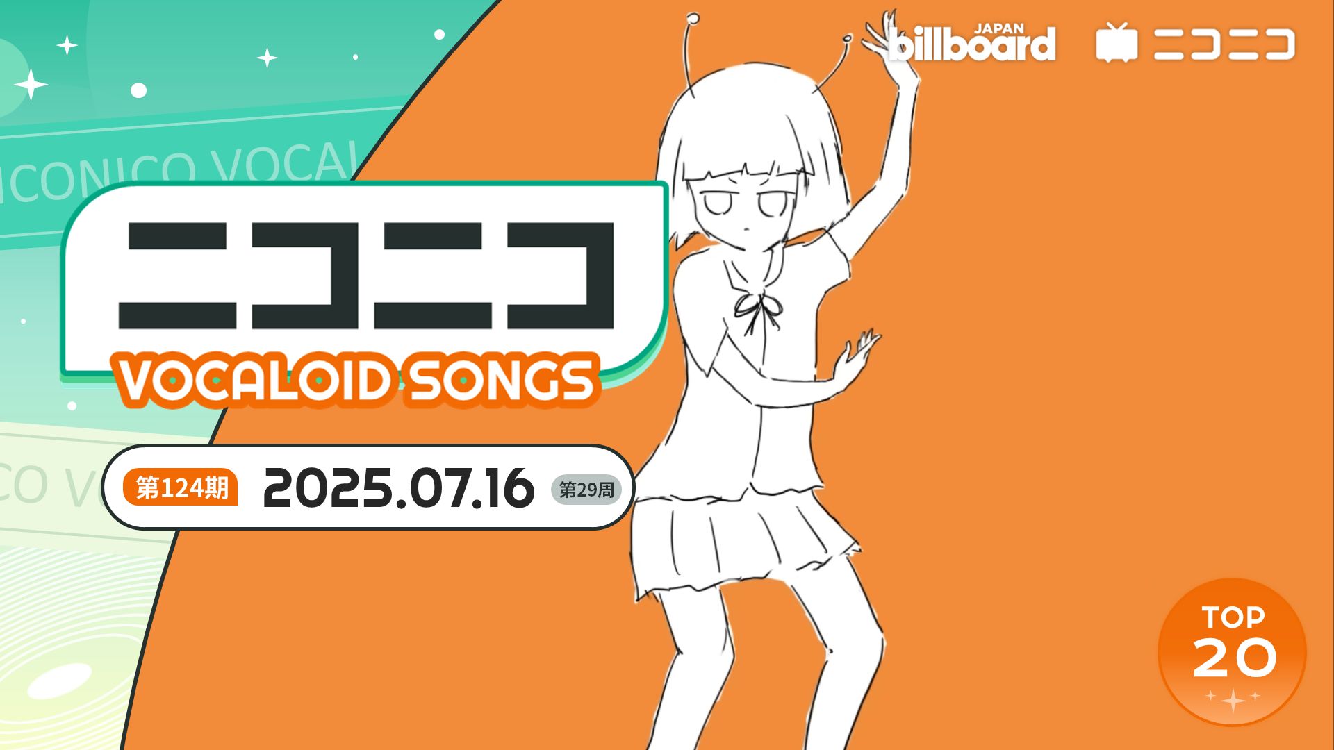 Billboard术力口周榜 2025/07/16 2025年第29周（第124期）