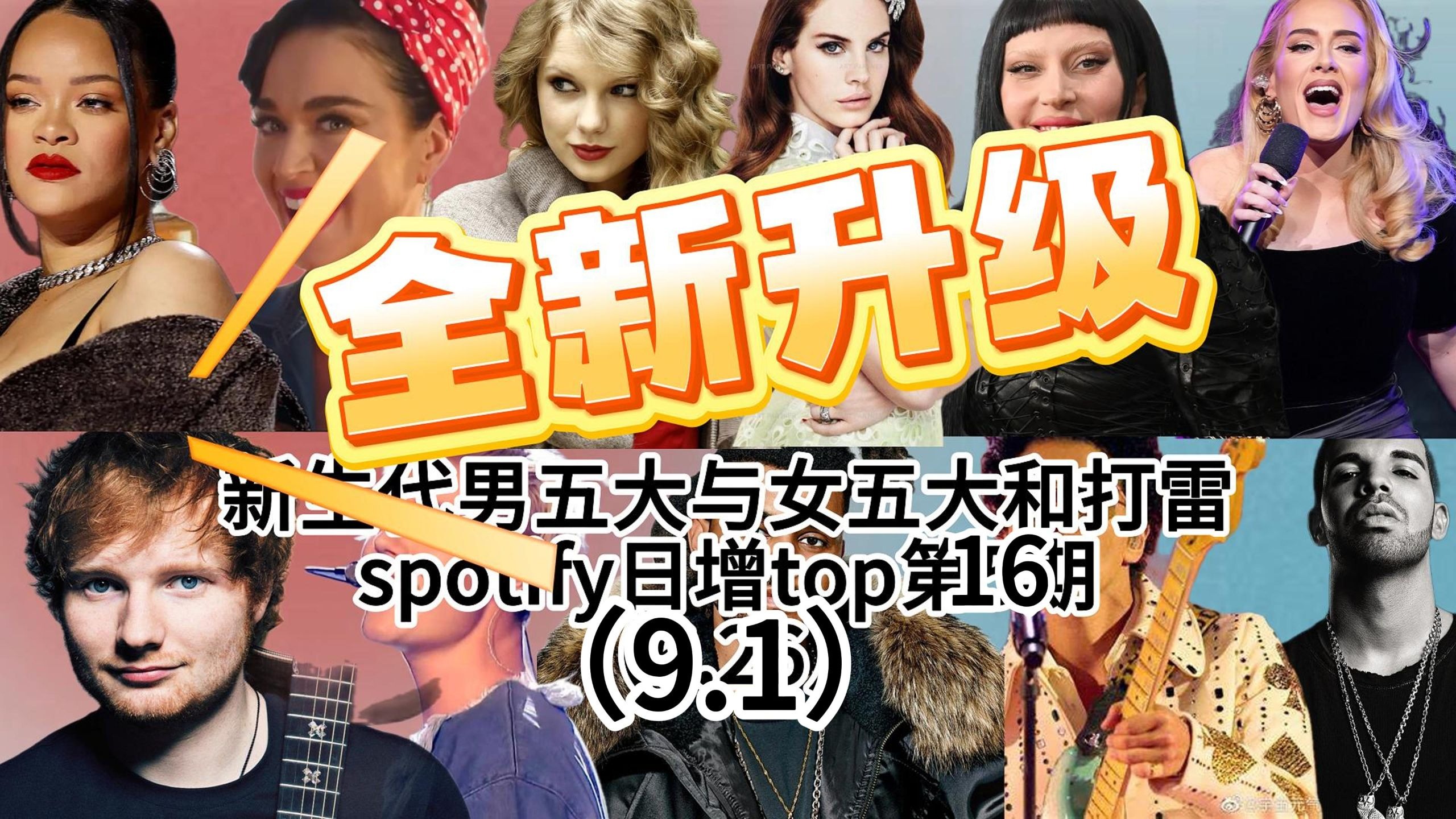 spotify新生代日增【2025.9.1】期，黄老板日增巨变，盲光突破50