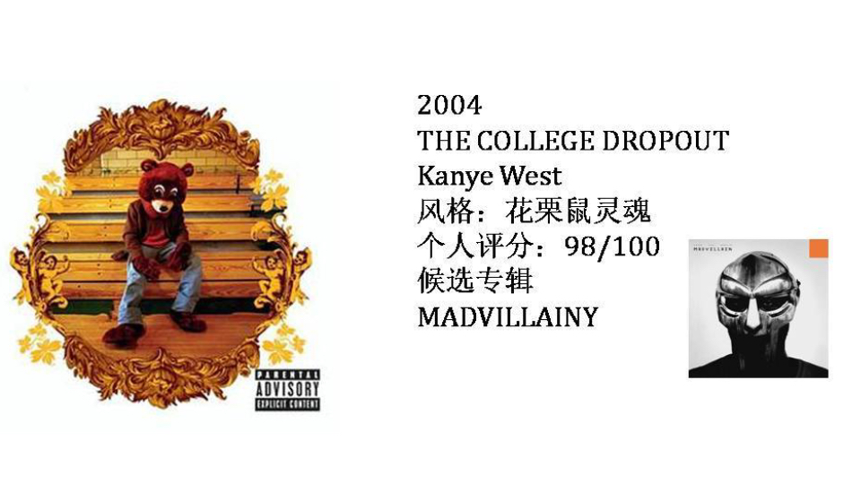 1990-2024每一年我最喜欢的专辑