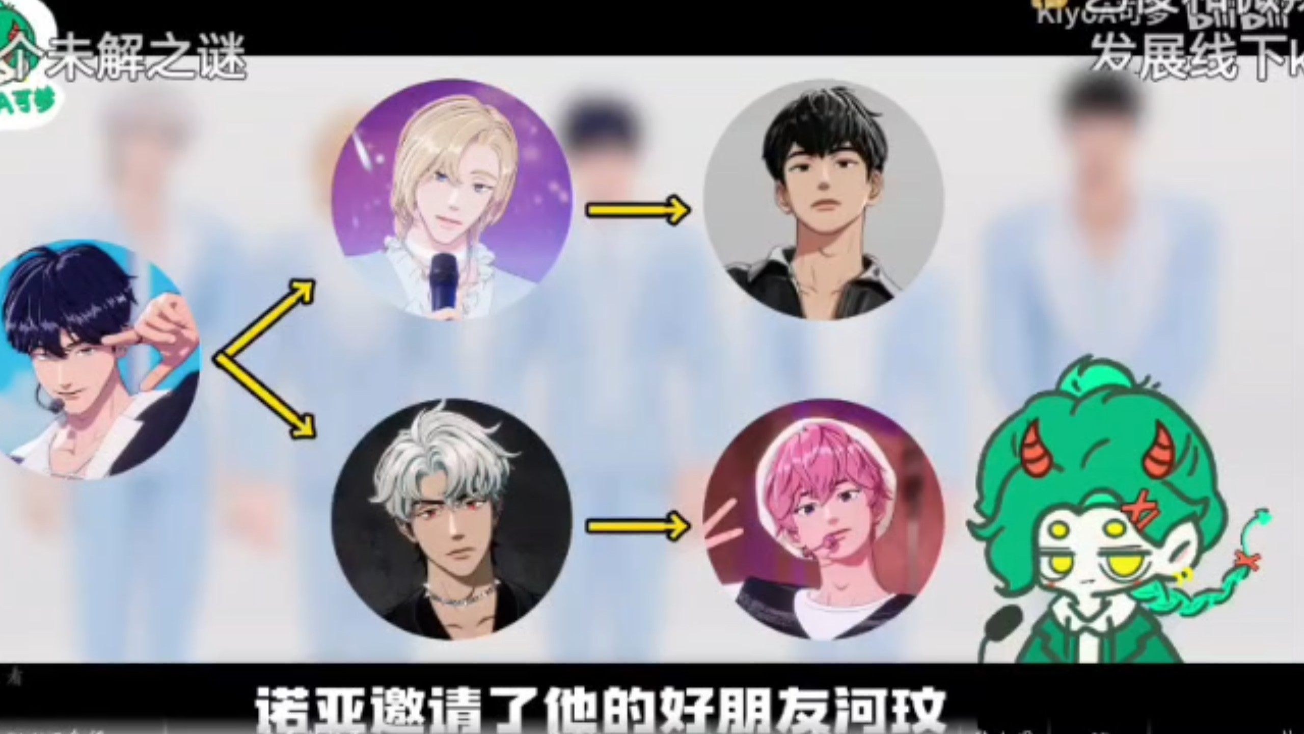 韩国虚拟男团Plave路人reaction  哈哈哈哈哈笑死我了，不过实