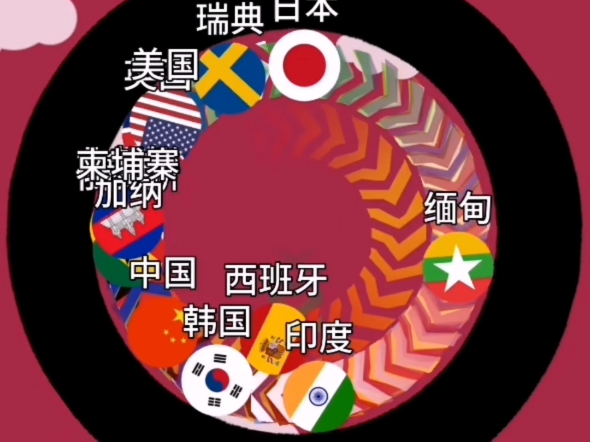 xxの小曲争霸赛，各国刻板印象小曲（3）