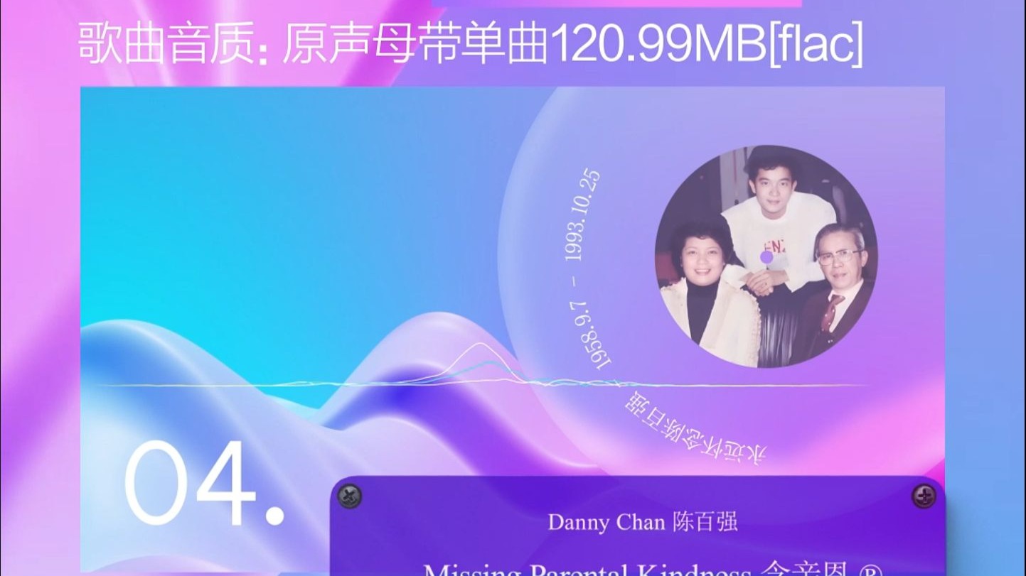 永远怀念陈百强 念亲恩