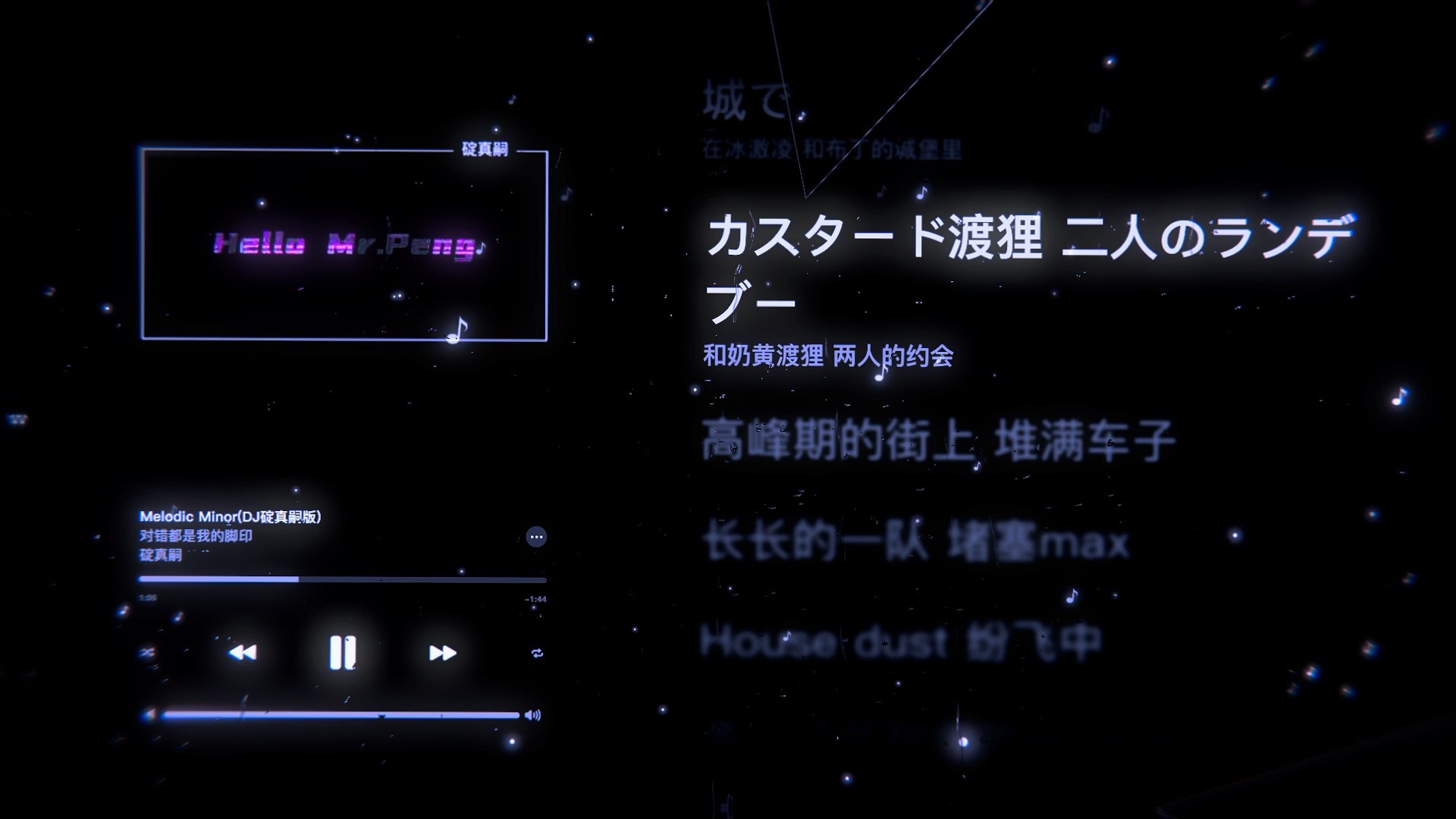 Melodic Minor(DJ碇真嗣版)