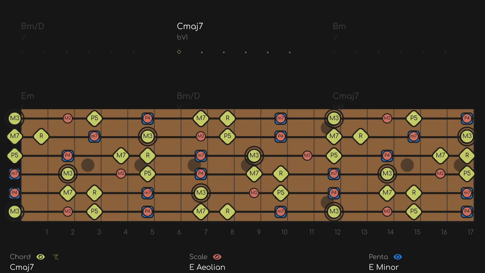 Ice Cold Minor Blues Rock Ballad Jam In E Minor