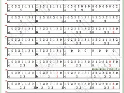 《我不是天才吗》PENBEAT谱