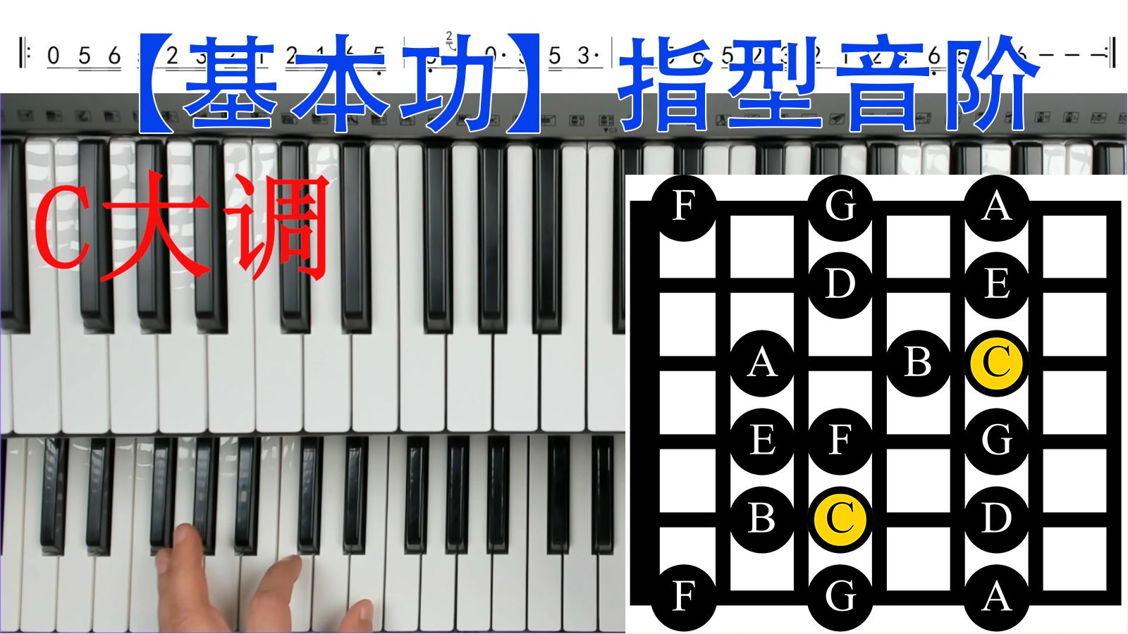 【基本功】伯克利吉他指型对比键盘音阶思维