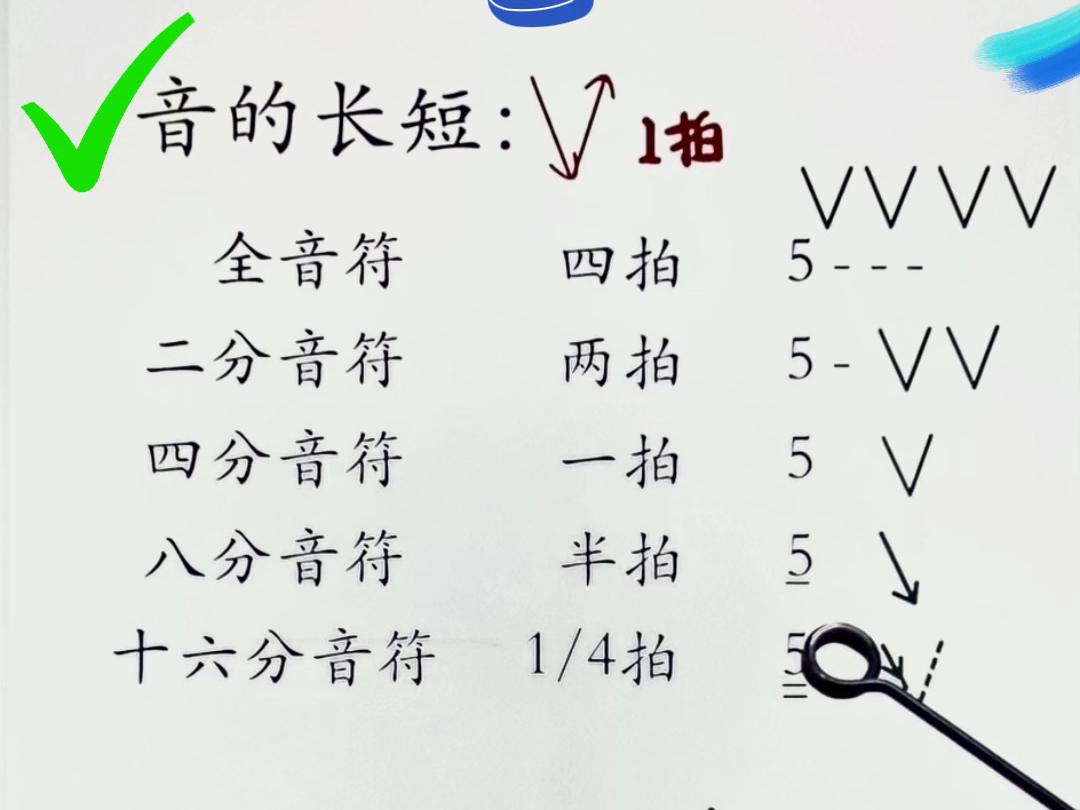零基础学音乐2