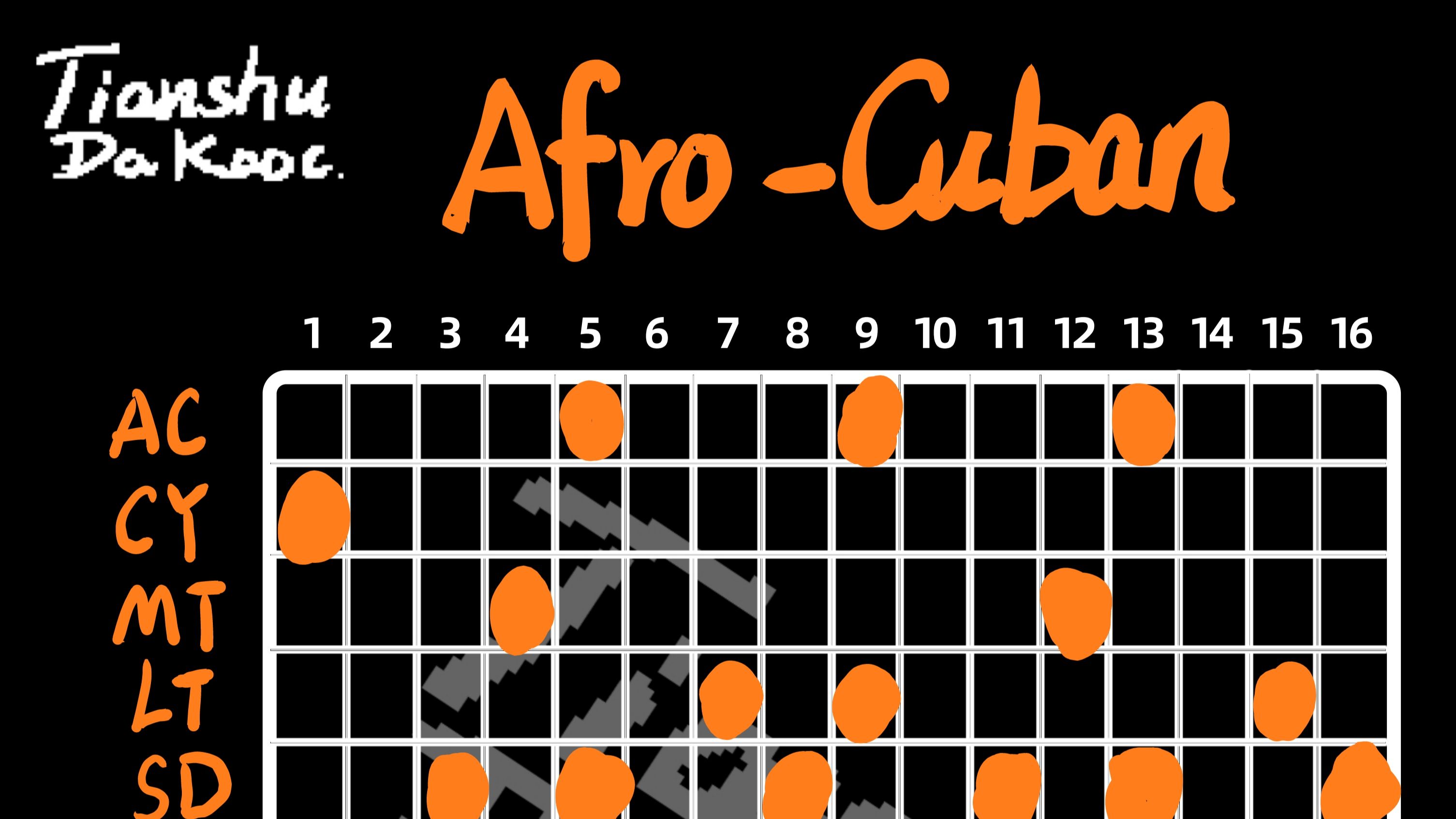 afro cuban节奏11