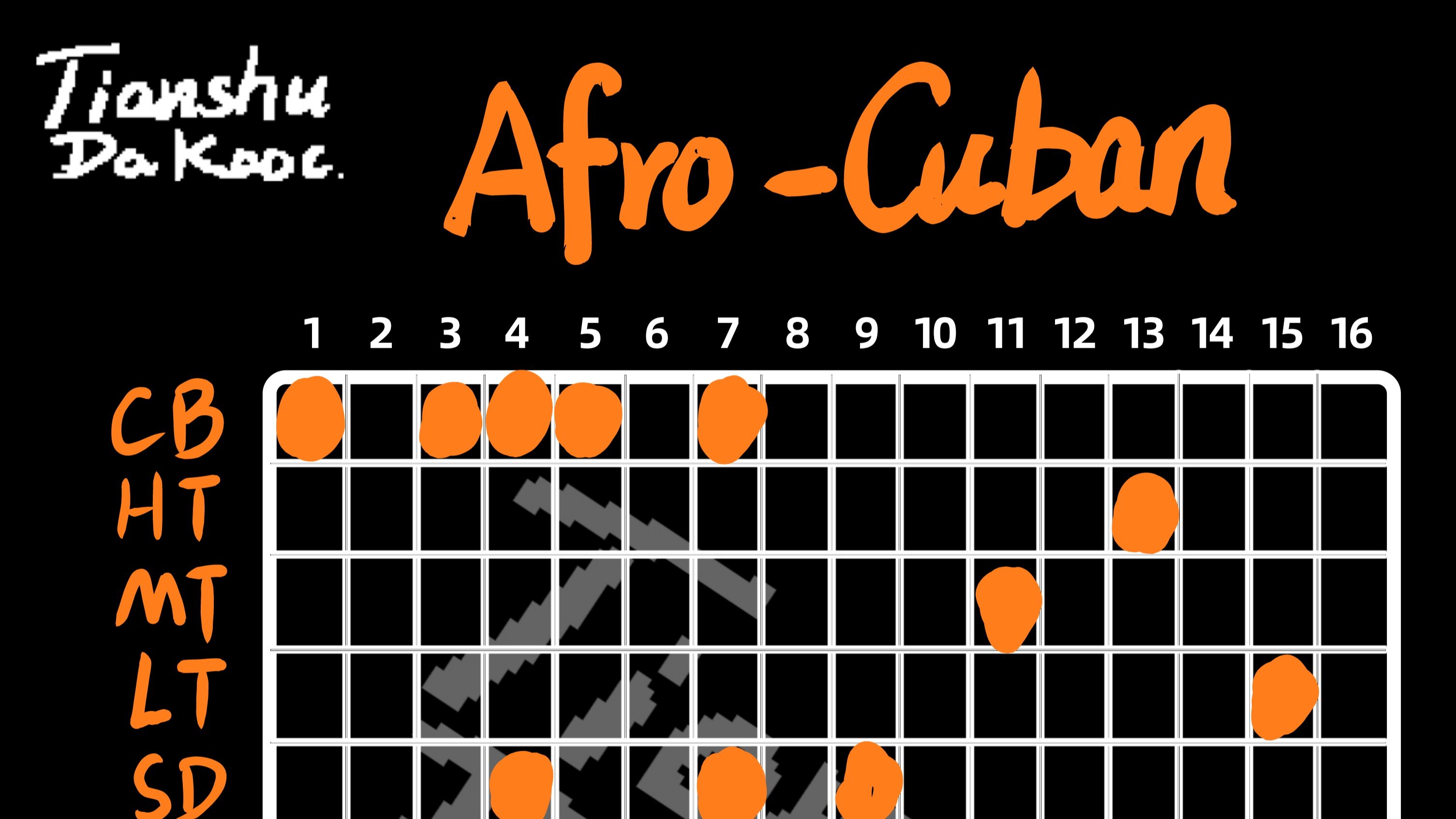 afro cuban节奏10
