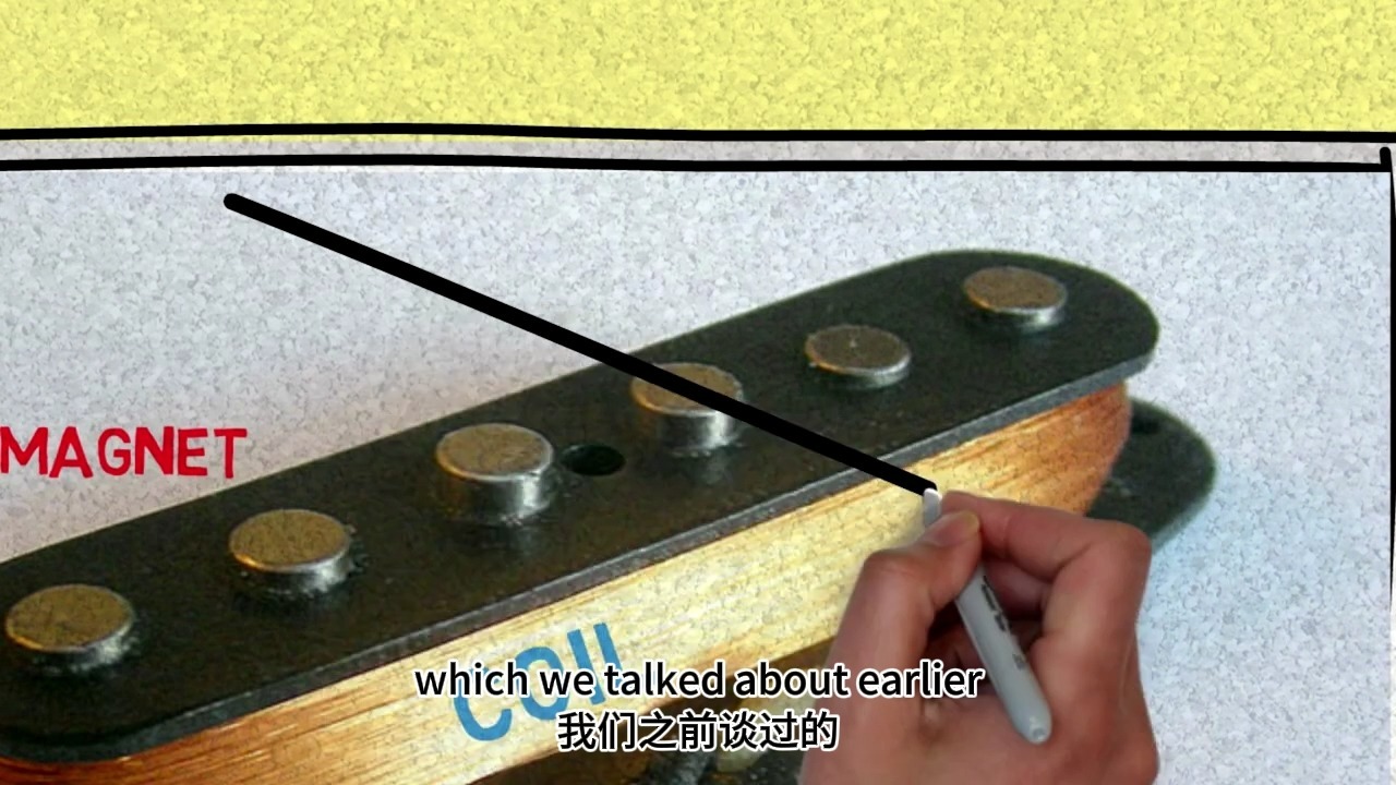 两分钟看懂电吉他