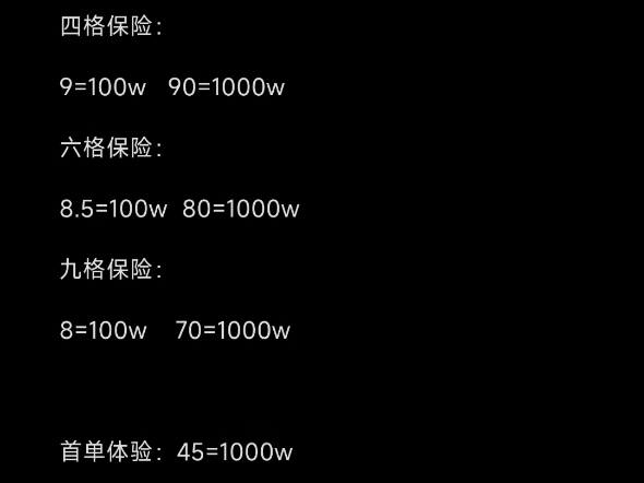 三角洲国服/国际服代肝