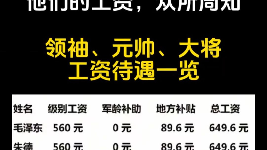 他们从人民中走来，得到的每一分工资也对得起人民！#电视剧浴血