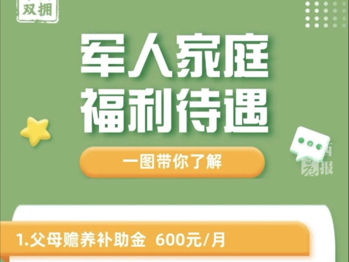 军人家庭福利待遇，一条视频带您了解！