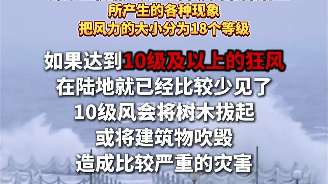 威海市气象台继续发布大风黄色预警，出行注意安全！