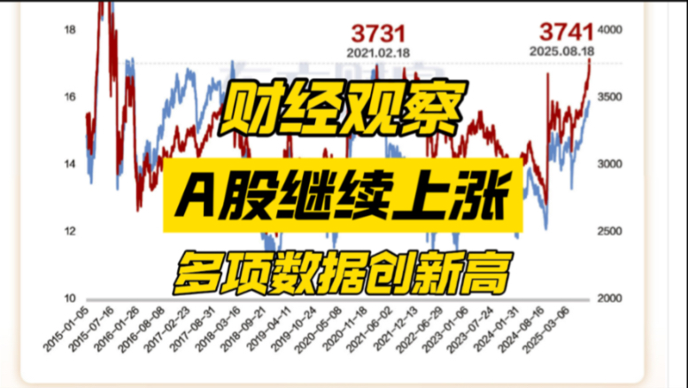A股市值突破100万亿大关，热搜狂欢背后，我们更需要长慢牛