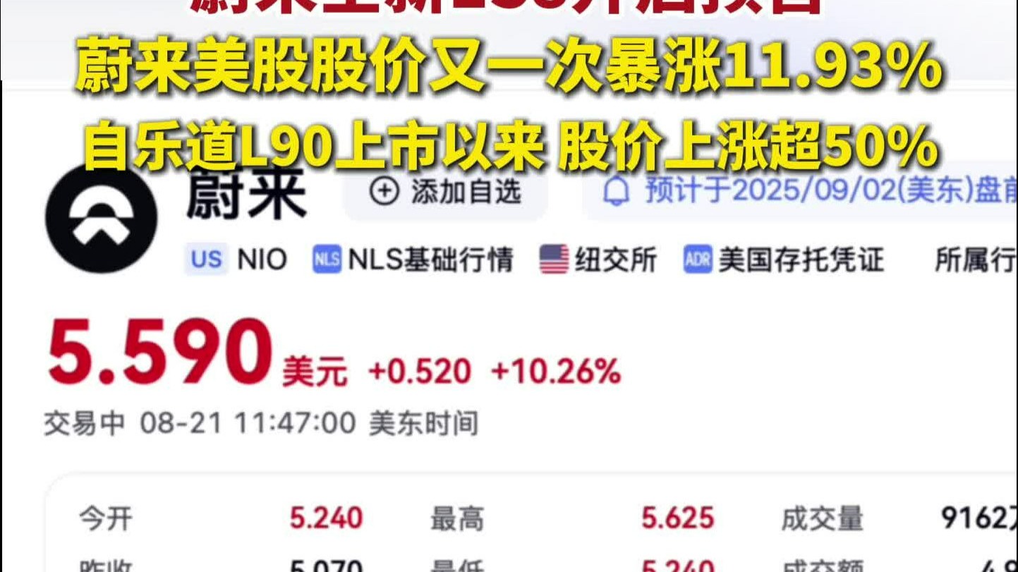 李斌官宣蔚来全新ES8发布后，蔚来美股暴涨近12个点