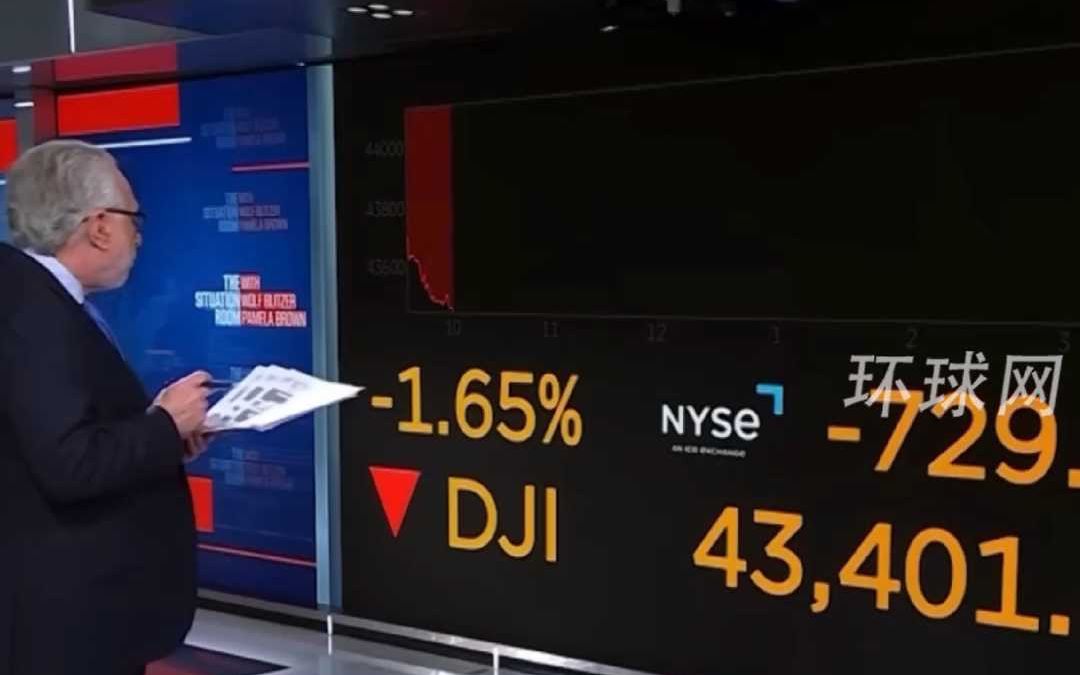 特朗普关税政策等致美股收盘暴跌，市值蒸发逾1万亿美元