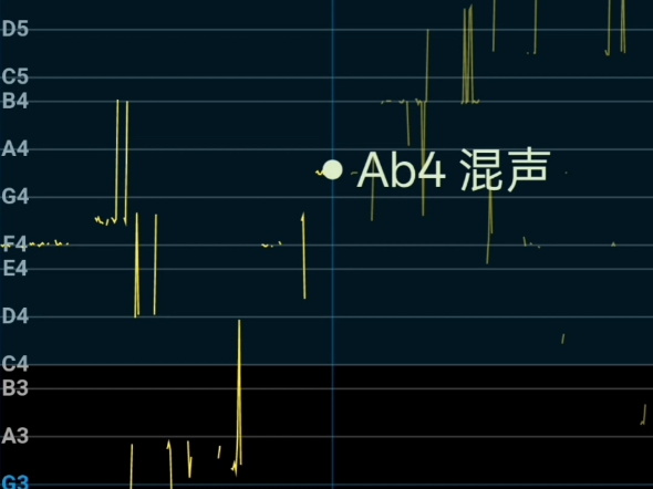 皇家能量文宁人声