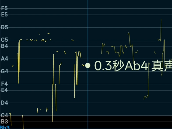 夏日魔法文宁人声