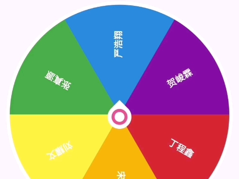 [all祺]关于马哥的爱恨情仇越来越猎奇了