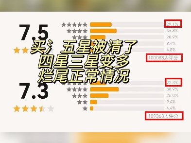 请有关部门严重处罚杨幂及与团队以及杨幂粉丝，它们已经超出了