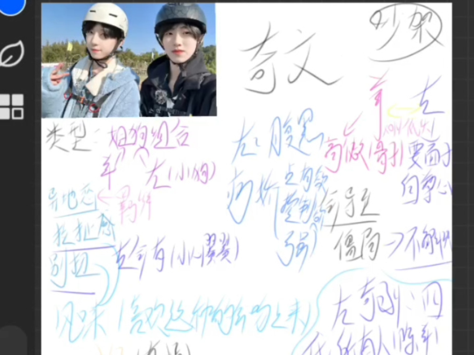 奇文/较详分析向，再深层次的东西我就不讲了左奇函要打我了