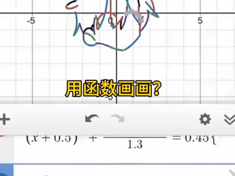最牛的作画方法出现了，用函数画画