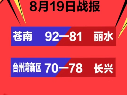 苍南92:81丽水，浙BA最惨城市-丽水市，浙BA第一支县大队打败城市