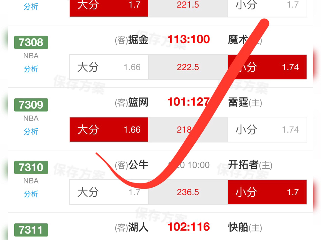 NBA 竞篮 大小分像喝水一样简单1。跟上我的节奏开始摇摆摇摆