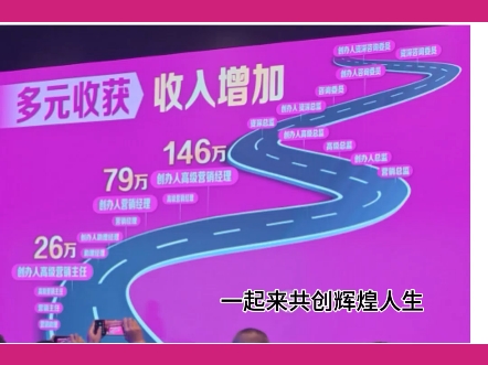 #一起来共创辉煌人生