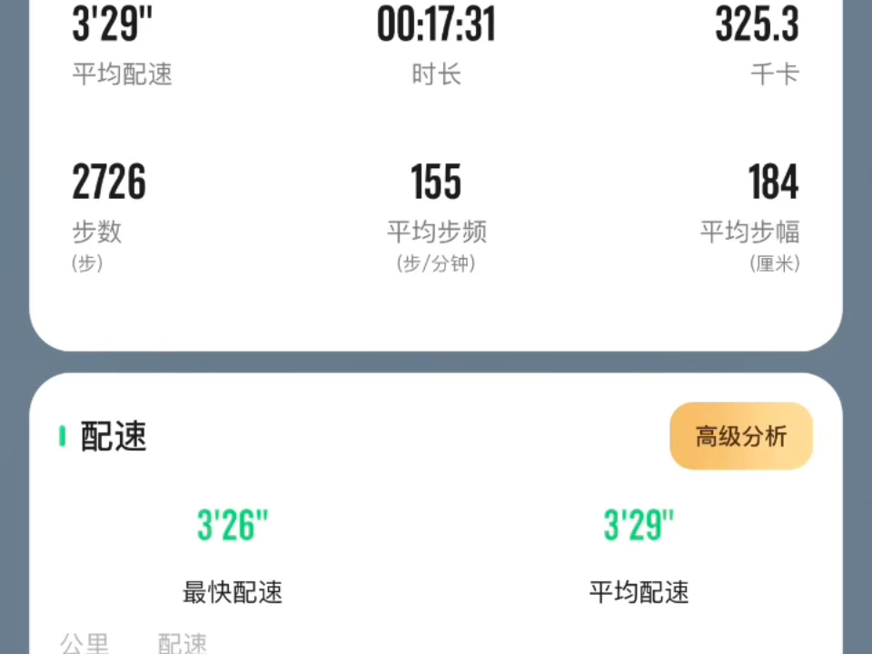 和朋友约跑，差点被他拉暴。