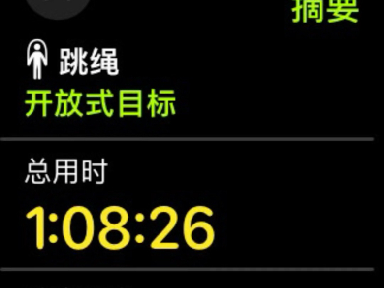 早：鸡蛋；中：肉沫粉丝➕凉拌黄瓜➕米；晚：莴笋肉片➕青椒豆干➕米
