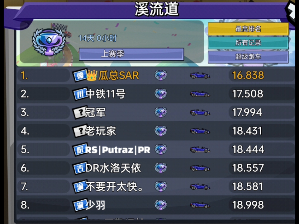 侥幸拿下