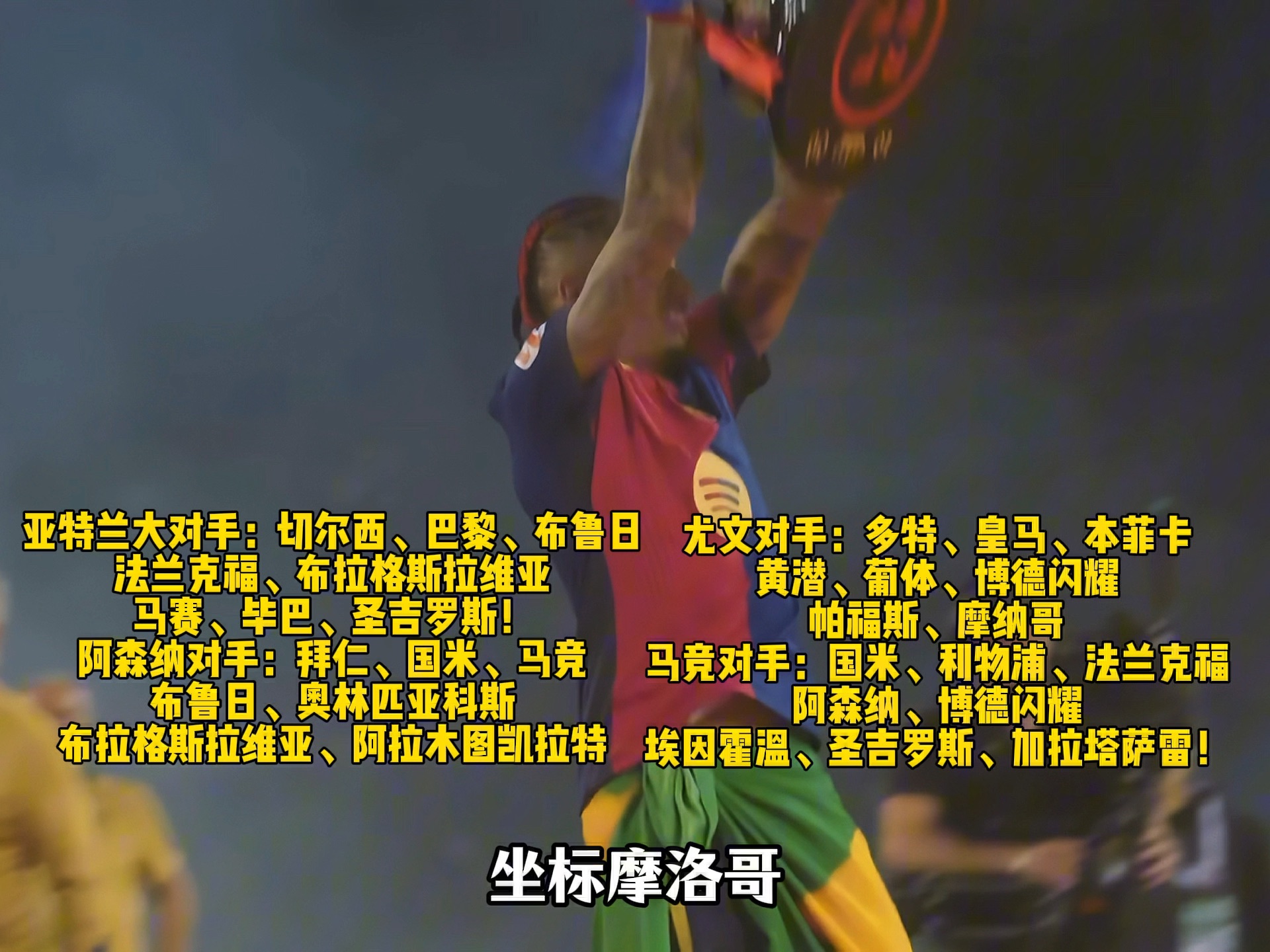 欧冠对手抽签出炉：皇马下下签！利物浦、曼城、皇马同组。#欧冠 