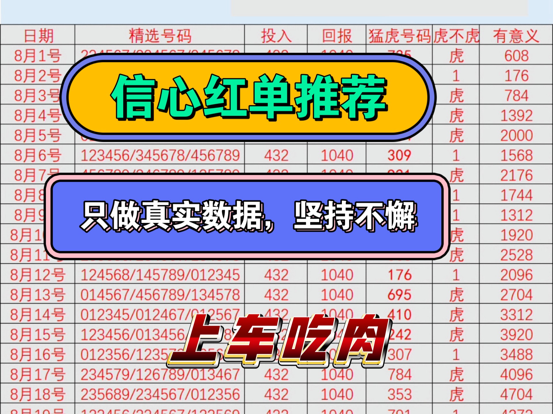 今日排三六码稳单推荐，坚持每天做好推荐，红单频出稳定收益