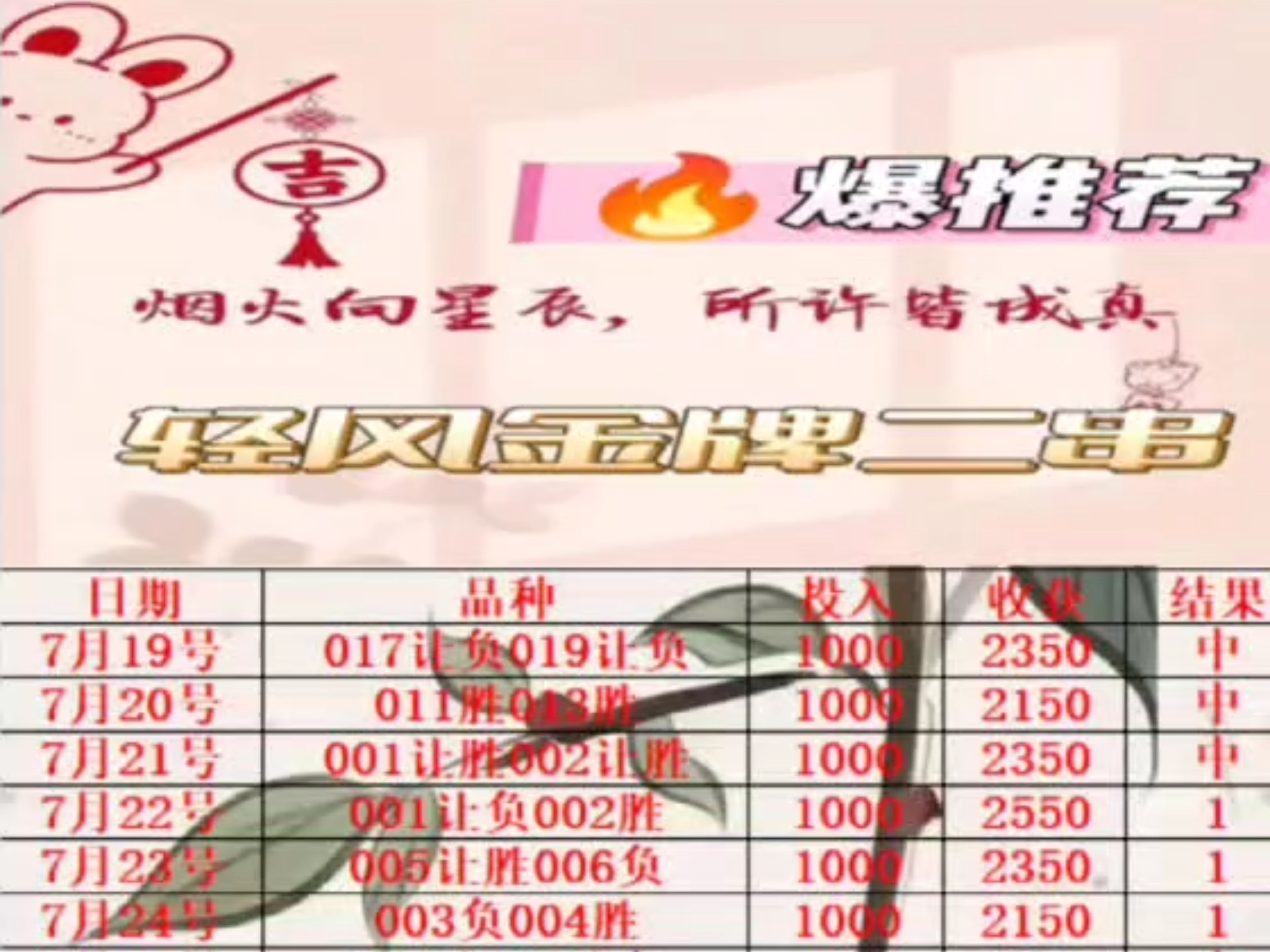二串稳定方案推荐，有需要的关注互动交流来领取私房菜