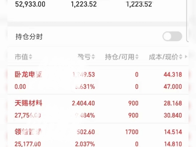 9.15记录分析一下 9.15记录分析一下