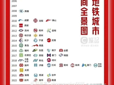 中国地铁进化史