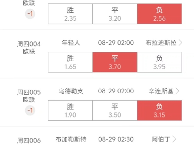 不喜勿喷哈，没有一场我觉得是正路的，