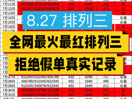 8.27排列三分享