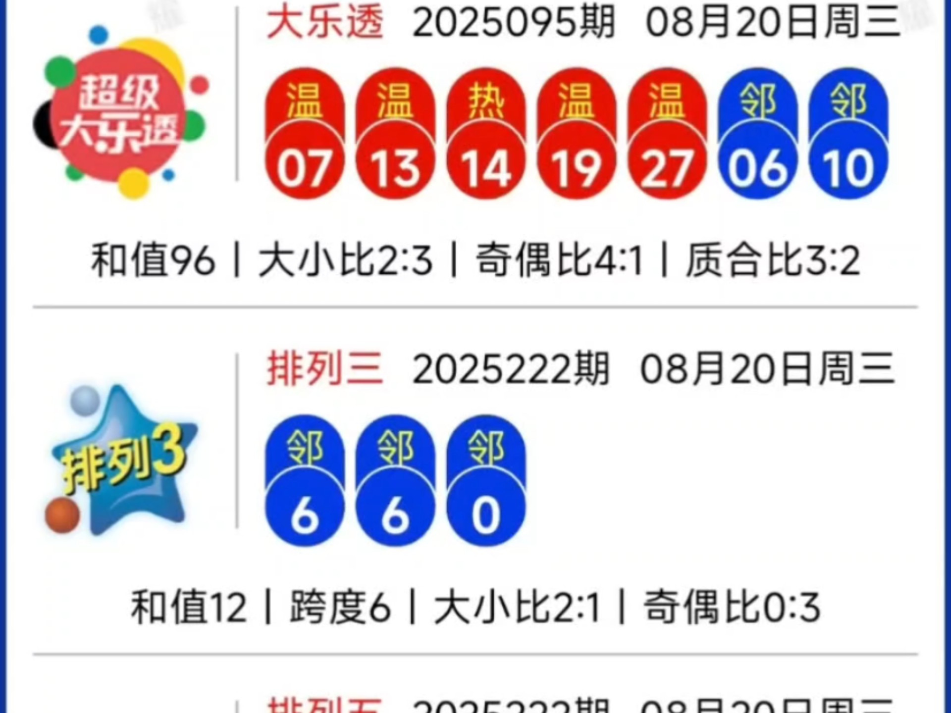 爆金币！合买排列中4156元 8.21日体彩开奖 评论区抽奖