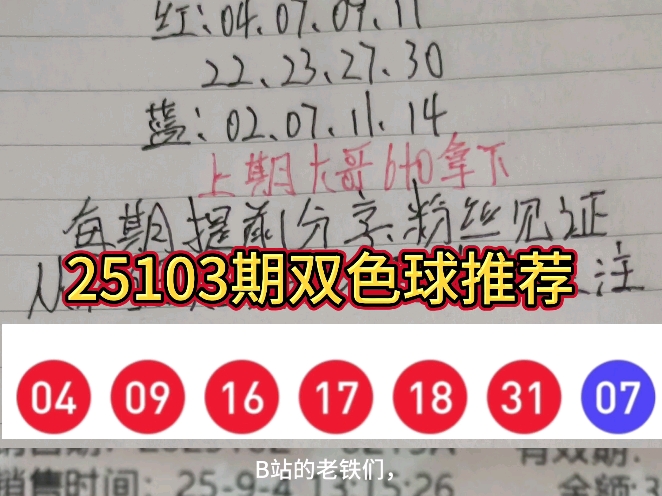 103期双色球推荐，上期粉丝群公布大哥拿下6+0，