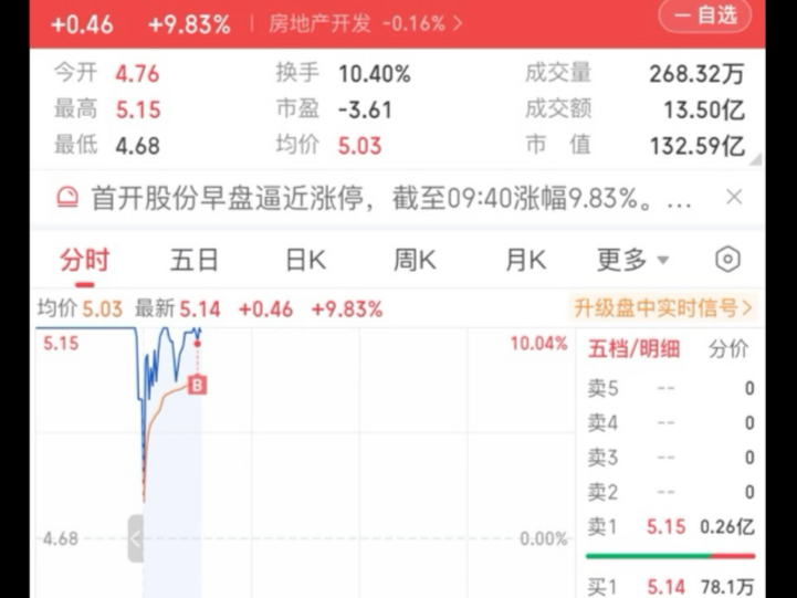 8   最高战法 8   最高战法