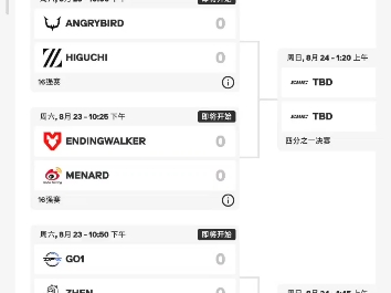 逆天！ewc官网惊天大乌龙！HIGUCHI16强独占两席，松五郎无人问津！