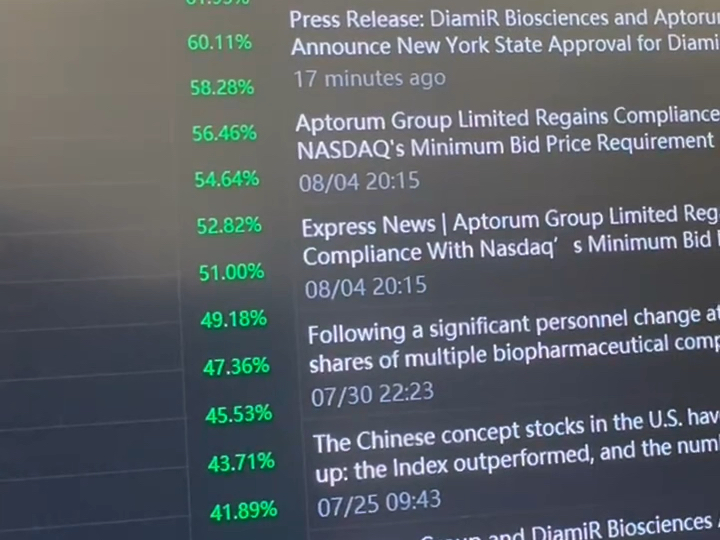 $APM 今天又是美股市场最靓的仔