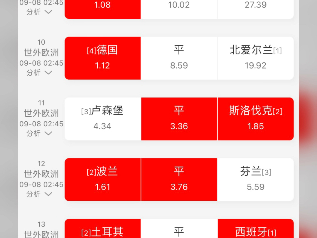 今日64搞个十四参考吧，任九大概率火锅，西班牙31自选防一个吧