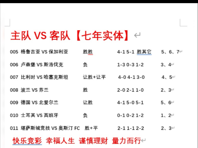 9月7号赛事推荐分析 预测 9月7号赛事推荐分析 预测