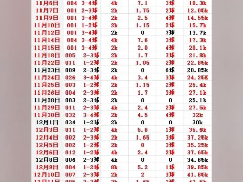 给我收！