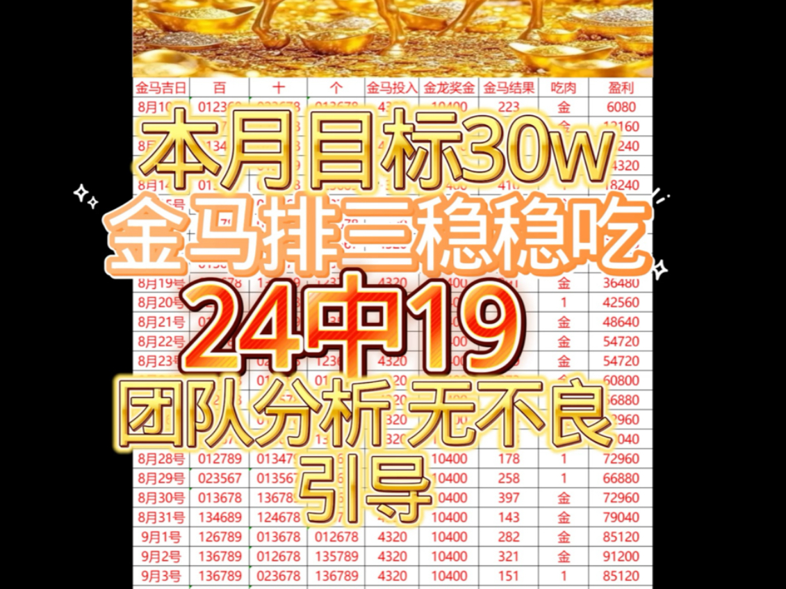 昨日排三稳稳拿下 数据持续稳定中真实可靠 今日排三推荐 每